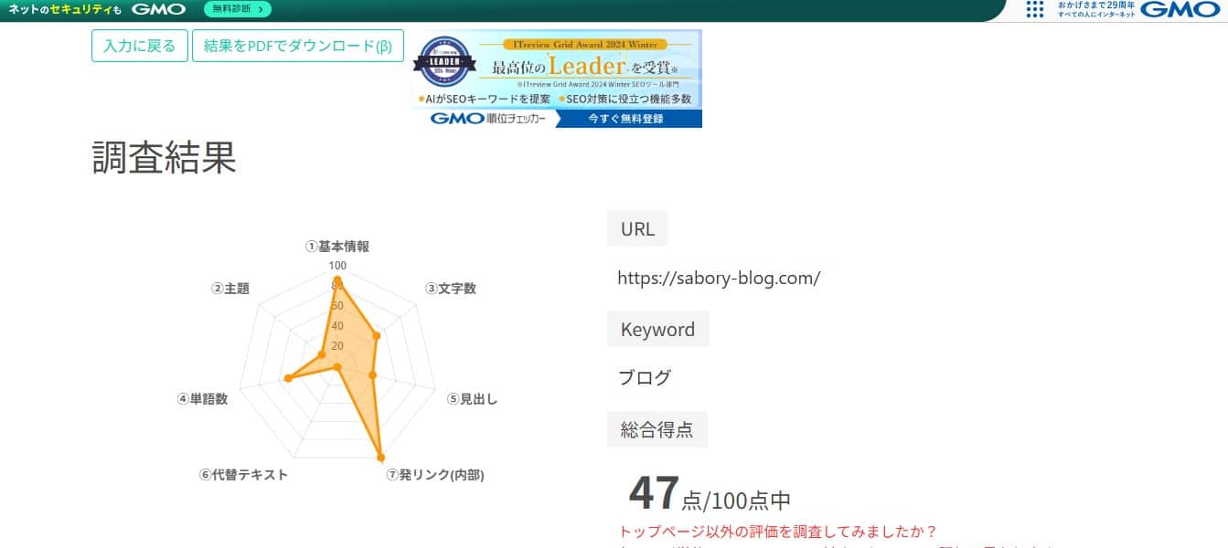 調査結果,イメージ