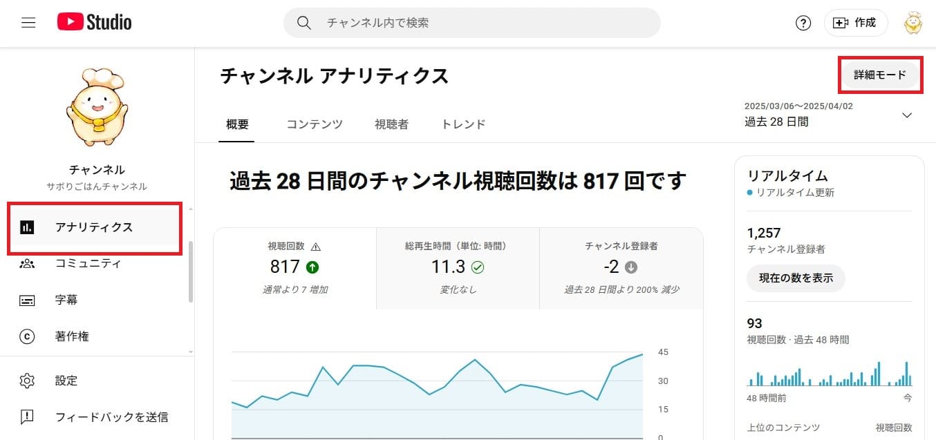アナリティクス,イメージ