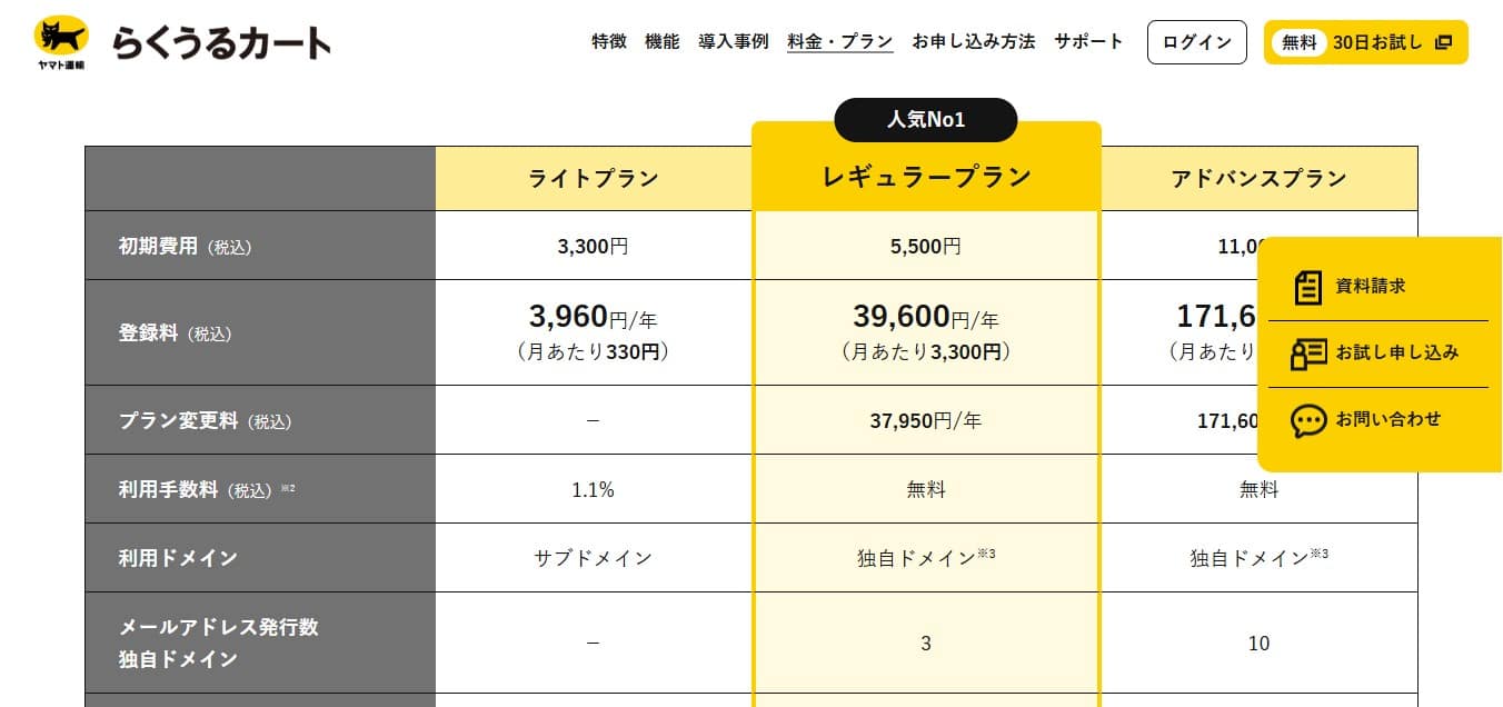 料金プラン,イメージ
