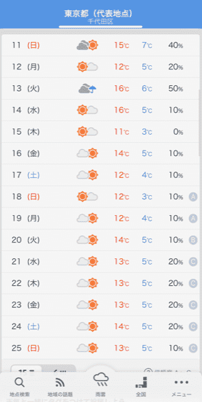 Yahoo天気,天気予報3