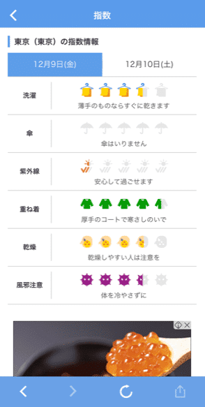 Yahoo天気,指数1